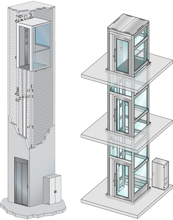 élévateur PMR hydraulique Hamon Access